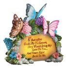 28242 Collections Etc Solar Floral Butterfly 28242 Collections Etc Solar Floral Butterfly