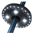 Kingsohoasupic110 Kingso Patio Umbrella Light Kingsohoasupic110 Kingso Patio Umbrella Light