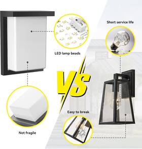 Wall-l215 Lighting Led Outdoor Wall Porch Light 2 Pack 3000k 4000k 5000k Adjustable Waterproof M