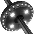 Polblack Patio Umbrella Light Cordless 765470694936 Polblack Patio Umbrella Light Cordless 765470694936
