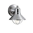 Sns-192-b0002psrm6 Seaside 7.5inch 1 Light Outdoor Wall With Glass Globe Brushed Nickel