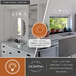 Vaxcel W0242 Toledo Light Satin Nickel Industrial Jar Bathroom Vanity Fixture. Fixed Price $314.99.
