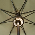 Sonoma Outdoors Led Umbrella Light With Remote. Fixed Price $10.99.