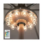 Bigmonat Battery Operated Hanging Lights Outdoor Patio Umbrella Lig... Fast Ship. Fixed Price $61.53.